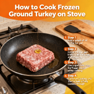 An infographic showing a frozen block of ground turkey in a pan with oil, including four easy steps to cook it directly from the freezer.